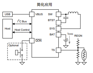 NR電感，貼片電感